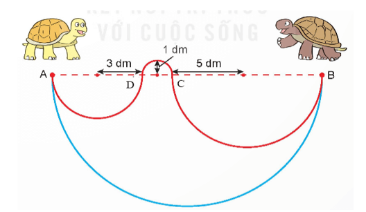 Toán lớp 5 Bài 27: Đường tròn. Chu vi và diện tích hình tròn (trang 105) - Kết nối tri thức