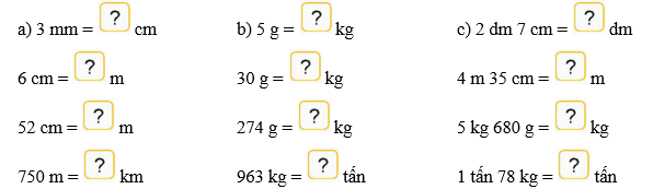 Toán lớp 5 Bài 9: Luyện tập chung (trang 29) - Kết nối tri thức