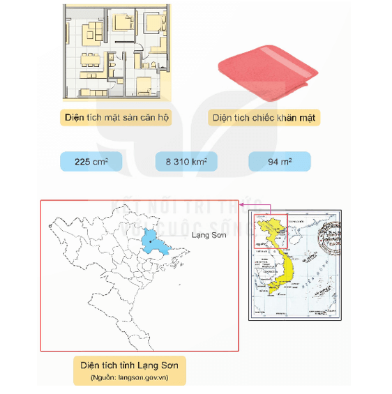 Toán lớp 5 Bài 16: Các đơn vị đo diện tích (trang 56) - Kết nối tri thức