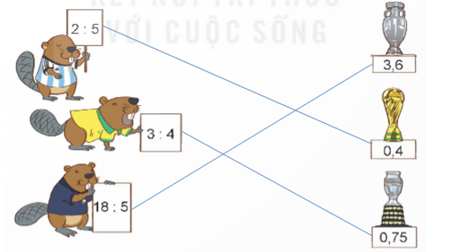 Toán lớp 5 Bài 22: Phép chia số thập phân (trang 76) - Kết nối tri thức