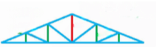 Toán lớp 5 Bài 25: Hình tam giác. Diện tích hình tam giác (trang 91) - Kết nối tri thức