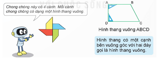 Toán lớp 5 Bài 26: Hình thang. Diện tích hình thang (trang 98) - Kết nối tri thức