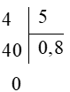 Chia một số tự nhiên cho một số tự nhiên mà thương là một số thập phân (Lý thuyết + 15 Bài tập Toán lớp 5)