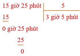 Chia số đo thời gian (Lý thuyết + 15 Bài tập Toán lớp 5)