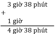 Cộng số đo thời gian (Lý thuyết + 15 Bài tập Toán lớp 5)