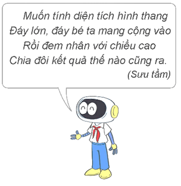 Diện tích hình thang (Lý thuyết + 15 Bài tập Toán lớp 5)