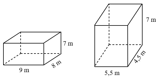 Diện tích xung quanh và diện tích toàn phần của hình hộp chữ nhật (Lý thuyết + 15 Bài tập Toán lớp 5)