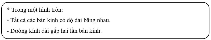 Đường tròn, hình tròn (Lý thuyết + 15 Bài tập Toán lớp 5)