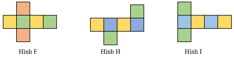 Hình hộp chữ nhật, hình lập phương (Lý thuyết + 15 Bài tập Toán lớp 5)