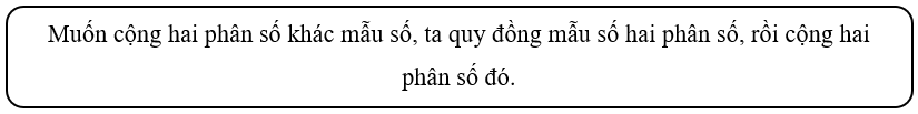 Ôn tập và bổ sung các phép tính với phân số (Lý thuyết + 15 Bài tập Toán lớp 5)