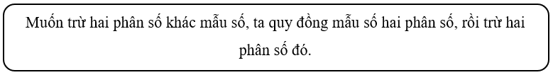 Ôn tập và bổ sung các phép tính với phân số (Lý thuyết + 15 Bài tập Toán lớp 5)