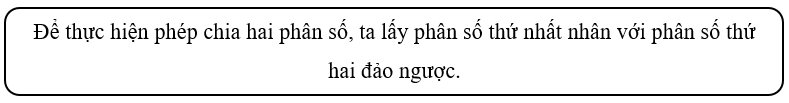 Ôn tập và bổ sung các phép tính với phân số (Lý thuyết + 15 Bài tập Toán lớp 5)