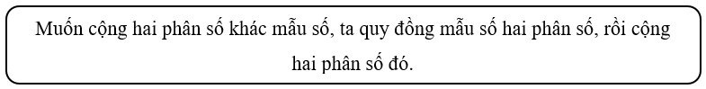 Ôn tập và bổ sung các phép tính với phân số (Lý thuyết + 15 Bài tập Toán lớp 5)