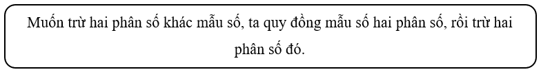 Ôn tập và bổ sung các phép tính với phân số (Lý thuyết + 15 Bài tập Toán lớp 5)