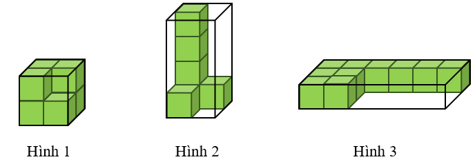 Thể tích của một hình (Lý thuyết + 15 Bài tập Toán lớp 5)