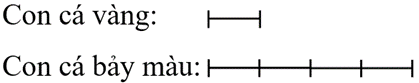 Tỉ số (Lý thuyết + 15 Bài tập Toán lớp 5)