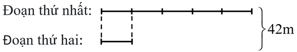 Tìm hai số khi biết tổng và tỉ số của hai số đó (Lý thuyết + 15 Bài tập Toán lớp 5)