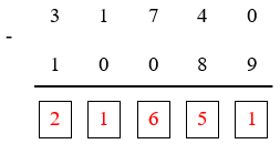10 Bài tập trắc nghiệm Ôn tập các phép tính với số tự nhiên lớp 5 (có đáp án) | Toán 5 Kết nối tri thức