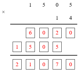 10 Bài tập trắc nghiệm Ôn tập các phép tính với số tự nhiên lớp 5 (có đáp án) | Toán 5 Kết nối tri thức