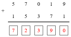 10 Bài tập trắc nghiệm Ôn tập các phép tính với số tự nhiên lớp 5 (có đáp án) | Toán 5 Kết nối tri thức