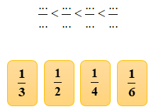 10 Bài tập trắc nghiệm Cộng, trừ hai phân số khác mẫu số lớp 5 (có đáp án) | Toán 5 Kết nối tri thức