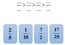10 Bài tập trắc nghiệm Cộng, trừ hai phân số khác mẫu số lớp 5 (có đáp án) | Toán 5 Kết nối tri thức
