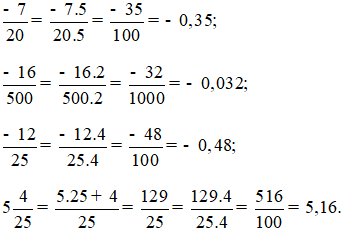 Viết các phân số và hỗn số sau dưới dạng số thập phân: 