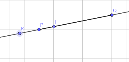 Vẽ đoạn thẳng PQ. Vẽ điểm I thuộc đoạn thẳng PQ và điểm K không