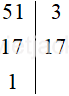 Phân tích các số sau ra thừa số nguyên tố: a) 51; b) 84; c) 225; d) 1 800