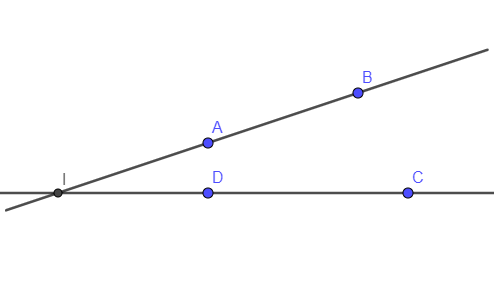 Vẽ hình theo cách diễn đạt sau: a) Đường thẳng AB và đường thẳng CD cắt nhau tại I