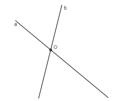 Vẽ hình theo cách diễn đạt sau: a) Đường thẳng AB và đường thẳng CD cắt nhau tại I