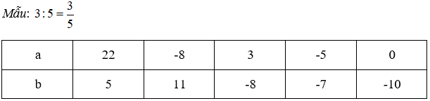 Viết kết quả của phép chia a : b trong mỗi trường hợp sau theo mẫu
