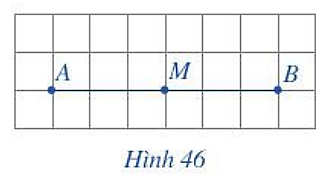 Quan sát đoạn thẳng AB trên giấy ô vuông (Hình 46). Gấp giấy sao cho điểm B trùng
