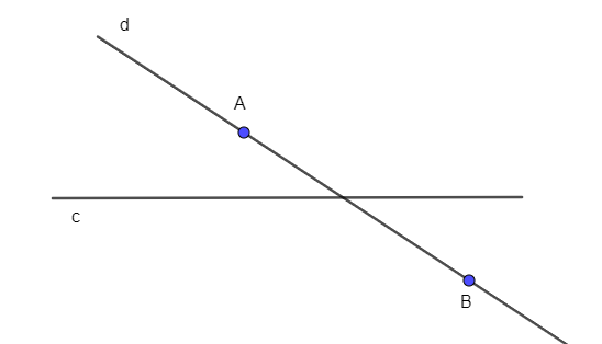 Vẽ đường thẳng d đi qua hai điểm A và B