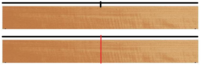 Nếu dùng một sợi dây đề chia một thanh gỗ thẳng thành hai phần bằng nhau