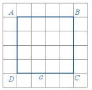 Tam giác đều. Hình vuông. Lục giác đều (Lý thuyết Toán lớp 6) | Cánh diều
