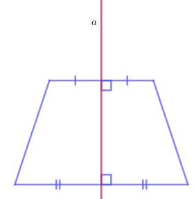 Hình có trục đối xứng (Lý thuyết Toán lớp 6) | Cánh diều