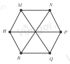 Bài tập trắc nghiệm  Bài 1: Tam giác đều. Hình vuông. Lục giác đều có đáp án | Toán lớp 6 Cánh diều