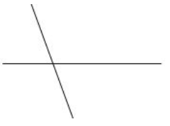 Bài tập trắc nghiệm Hai đường thẳng cắt nhau. Hai đường thẳng song song có đáp án | Toán lớp 6 Cánh diều