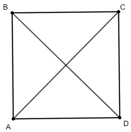 Cho hình chữ nhật và hình vuông có kích thước như hình vẽ