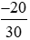 Quan sát hai phân số (-20)/30 và 4/(-6)cho biết: a) Chia cả tử