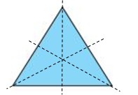 Hình có trục đối xứng (Lý thuyết Toán lớp 6) | Chân trời sáng tạo