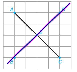 Cho hình vẽ sau: a) Em hãy dùng thước thẳng để kiểm tra xem điểm E 