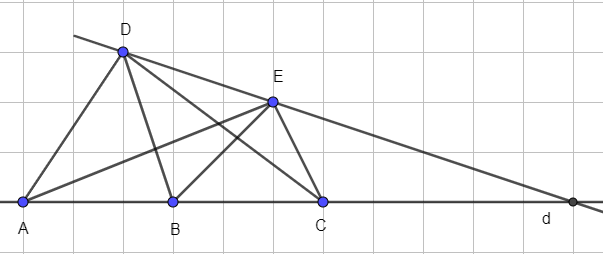 Cho ba điểm A, B, C cùng nằm trên đường thẳng d sao cho B nằm giữa A và C