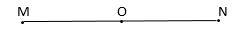 Vẽ đoạn thẳng MN dài 7 cm rồi xác định trung điểm của đoạn thẳng đó