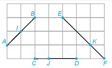 Dùng thước thẳng có vạch chia, em hãy kiểm tra xem các điểm I, J, K trong Hình 8.39