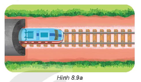 Em hãy quan sát các hình ảnh sau: a) Hai thanh ray đường tàu (H.8.9a) là hình ảnh