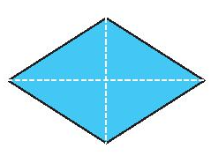 Hình có tâm đối xứng (Lý thuyết Toán lớp 6) | Kết nối tri thức