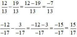 Phép cộng và phép trừ phân số (Lý thuyết Toán lớp 6) | Kết nối tri thức