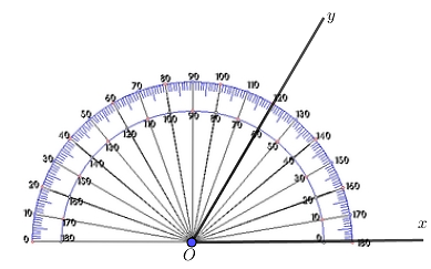 Số đo góc (Lý thuyết Toán lớp 6) | Kết nối tri thức